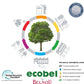 Belnou Ecobel Colores